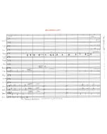 Ten Thousand Hallelujahs Orchestration (PDF download)